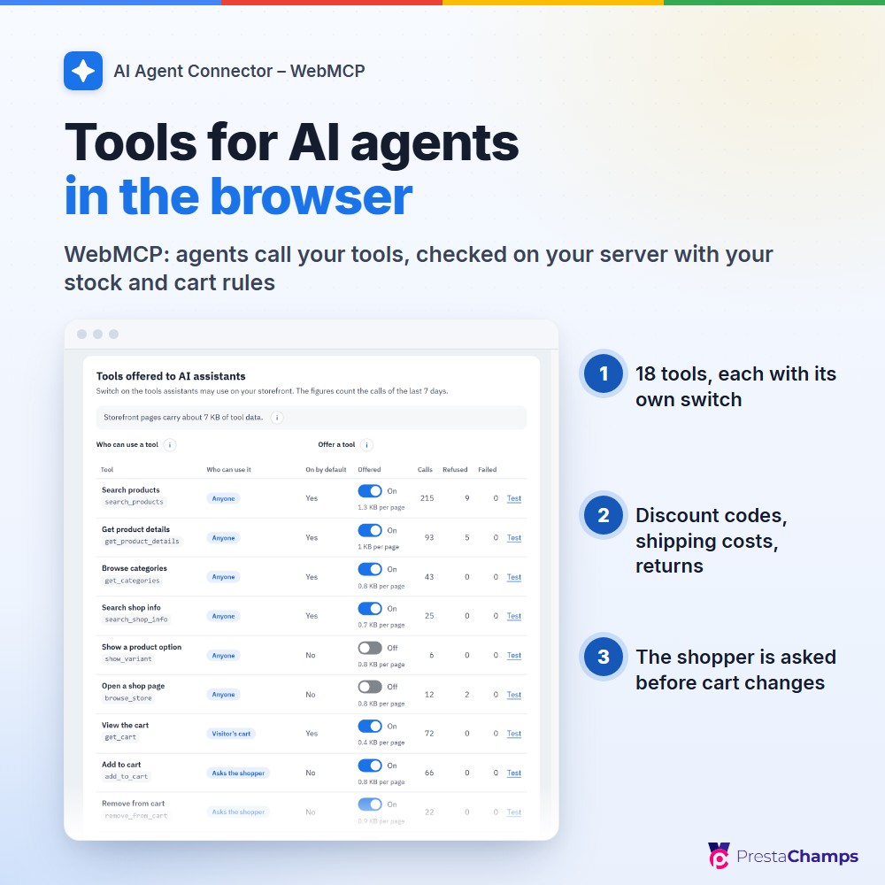Tools for AI agents in the browser